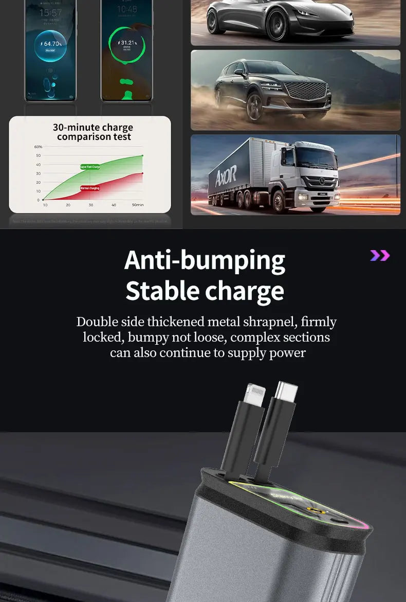 4 in 1 Car Charger with Retractable Cable Atmosphere Lamp Star Top Light 120W Adapter Car Phone Charger USB Type-C Ports 12-24V
